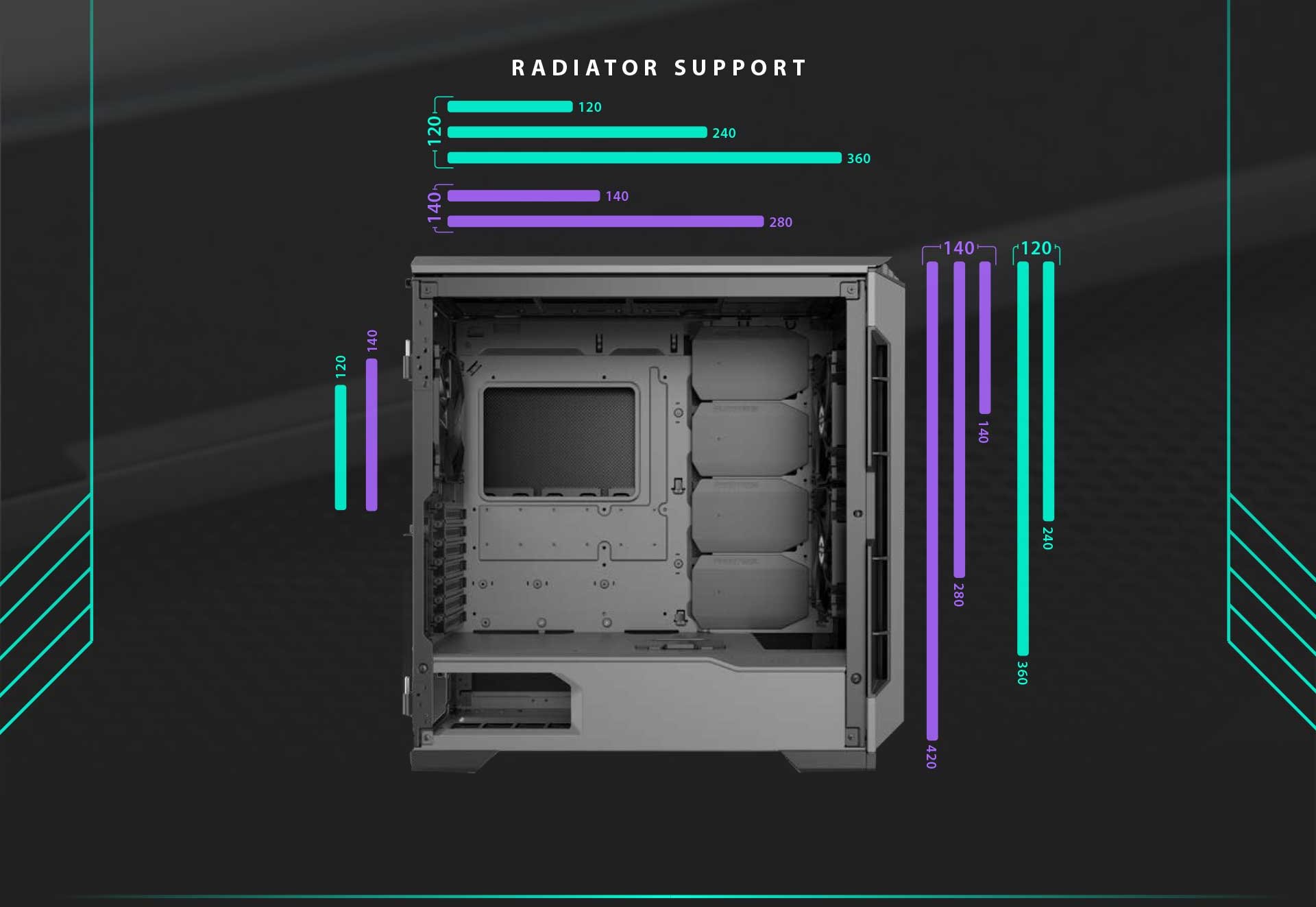 Phanteks Gaming Case